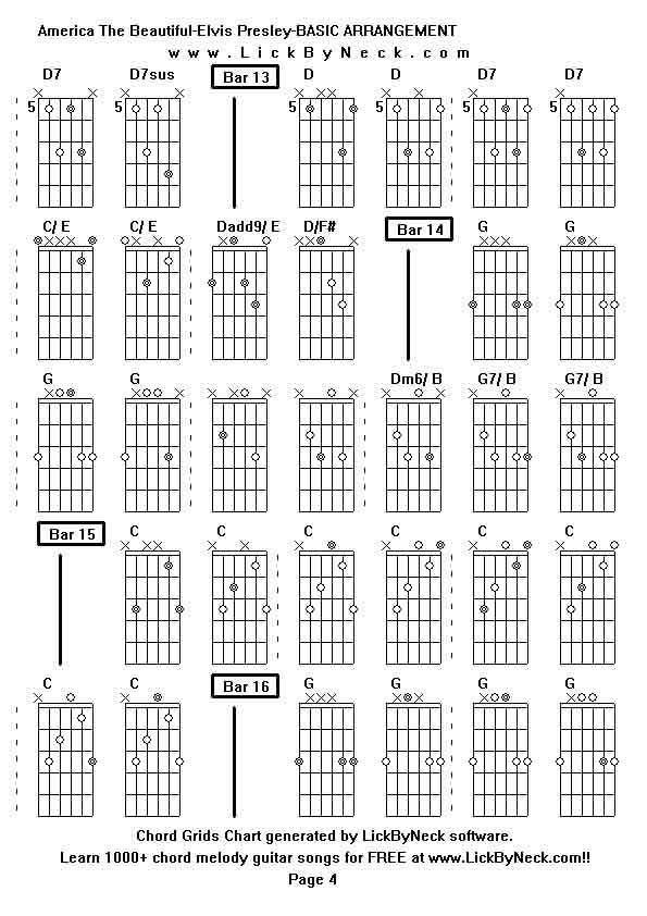 Chord Grids Chart of chord melody fingerstyle guitar song-America The Beautiful-Elvis Presley-BASIC ARRANGEMENT,generated by LickByNeck software.